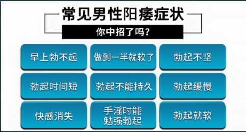 深圳看(治)陽痿最好的醫院，是哪一家？2