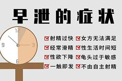早泄可以恢復嗎？怎麼治療比較好？1